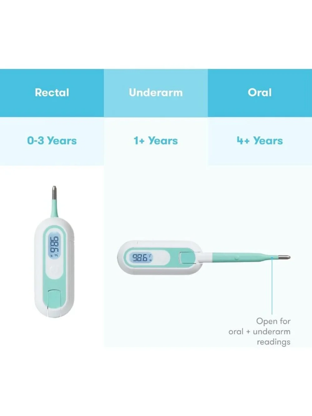 3-in-1 Digital Baby Thermometer for Kids | Quick & Accurate Rectal, Underarm